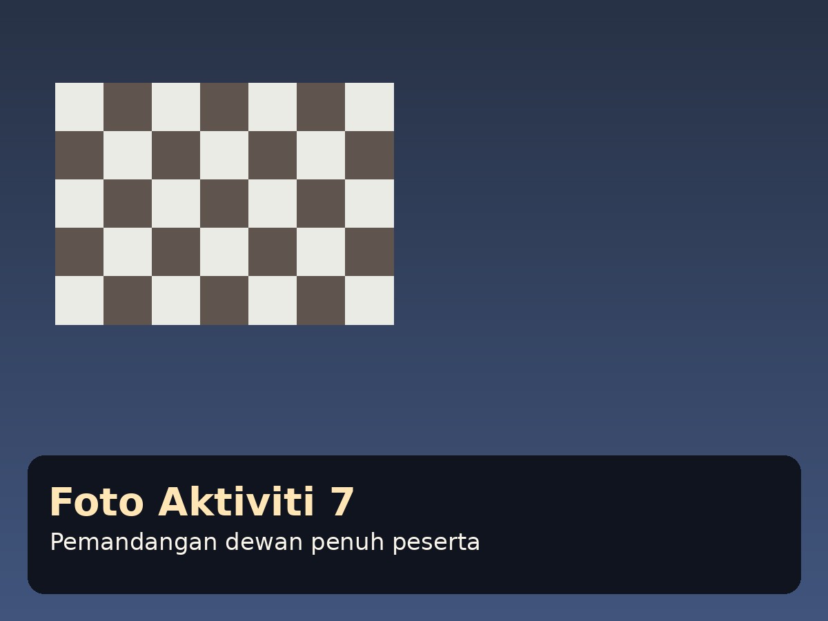 Gambar aktiviti 7